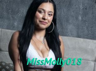 MissMolly018